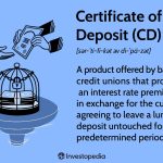 Maximize Your Savings, Incredible Benefits of a CD Account benefits of a cd account