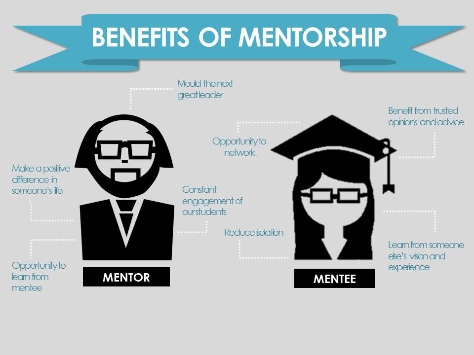 benefits of a mentor