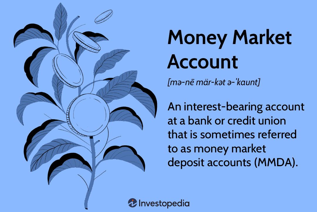 benefits of a money market account