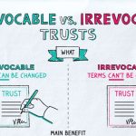The Power of Revocable Trusts, 5 Incredible Benefits You Need to Know benefits of a revocable trust