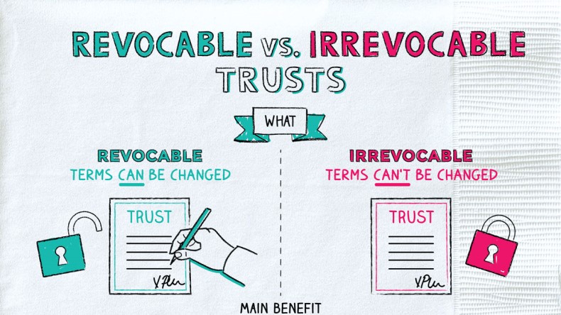 benefits of a revocable trust