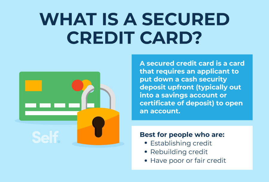 benefits of a secured credit card