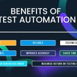 The Game-Changing Benefits of Automation benefits of automation