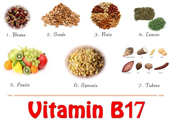 benefits of b17 vitamin