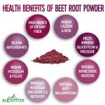 Power of Beet Supplements, Incredible Benefits for Your Health benefits of beet supplements