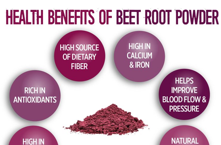 benefits of beet supplements