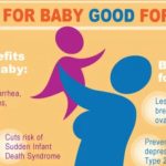 The Incredible Benefits of Breastfeeding for Moms benefits of breastfeeding for mom