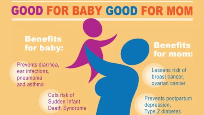 benefits of breastfeeding for mom