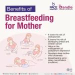 Nurturing Bonds:Incredible Benefits of Breastfeeding for Mothers benefits of breastfeeding for mother