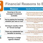 Key to Happiness, Surprising Benefits of Buying a Home benefits of buying a home