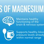 Power of Calm Magnesium, its Incredible Benefits benefits of calm magnesium