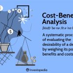 The Hidden Gems, Incredible Benefits of CBA benefits of cba