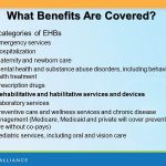 The World of Sound, Remarkable Benefits of Cochlear Implants benefits of cochlear implants