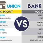 The Hidden Perks, Benefits of Credit Unions vs. Banks benefits of credit union vs bank