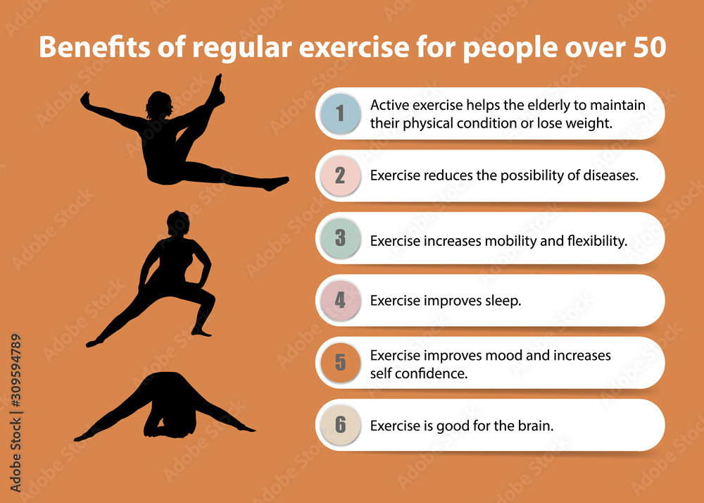 benefits of daily exercise