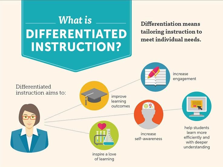 benefits of differentiated instruction