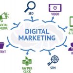 The Power of Digital Marketing, 7 Key Benefits You Can’t Ignore benefits of digital marketing