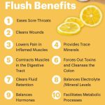 The Hidden Power 7 Surprising Benefits of Drinking Salt Water benefits of drinking salt water