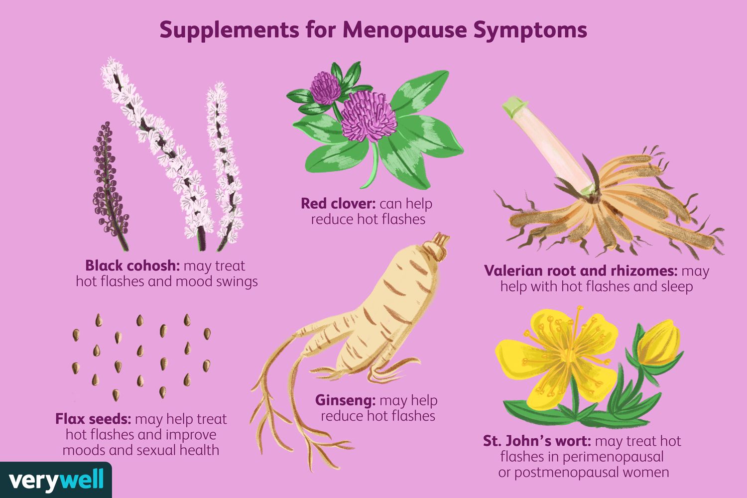 benefits of early menopause