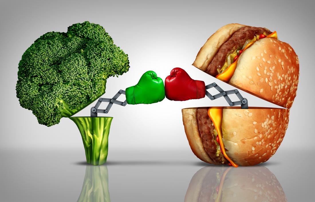 benefits of eating meat vs vegetarian