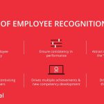 Boosting Morale and Productivity, Incredible Benefits of Employee Recognition benefits of employee recognition