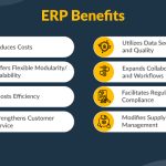Efficiency and Growth, Incredible Benefits of ERP benefits of erp