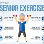 Incredible Benefits of Exercise, Boost Your Health, Happiness, and Longevity benefits of exercize