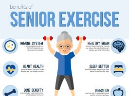 benefits of exercize