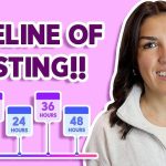 Power of 48-Hour Fasting, Boosting Health, Weight Loss & More benefits of fasting for 48 hours