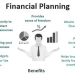 Mastering the Art of Financial Planning, Key Benefits benefits of financial planning