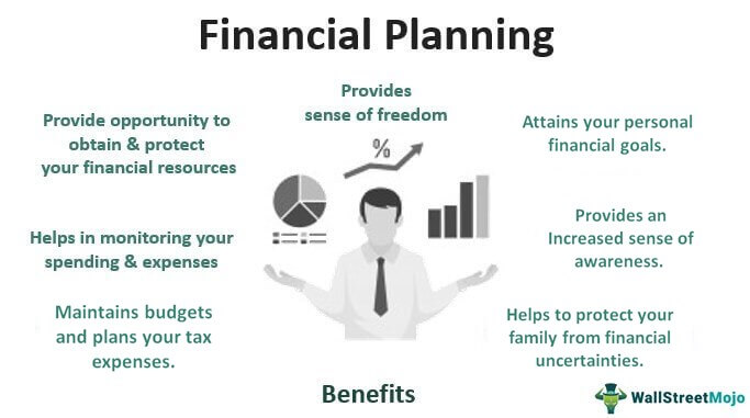 benefits of financial planning