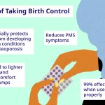 Embracing Freedom, Incredible Benefits of Going Off Birth Control benefits of going off birth control