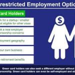 The Perks, Incredible Benefits of Green Card benefits of green card