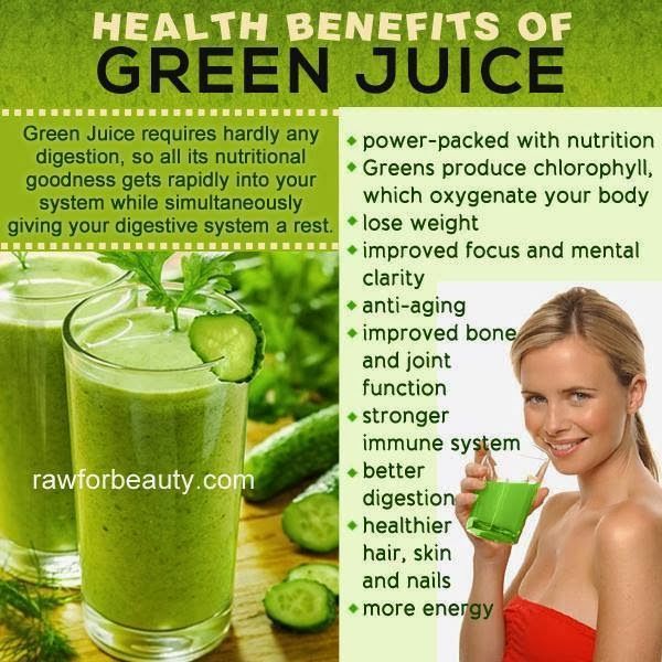 benefits of green juice in the morning