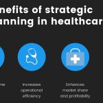 The Power of Healthcare, 5 Key Benefits You Can’t Afford to Miss benefits of healthcare