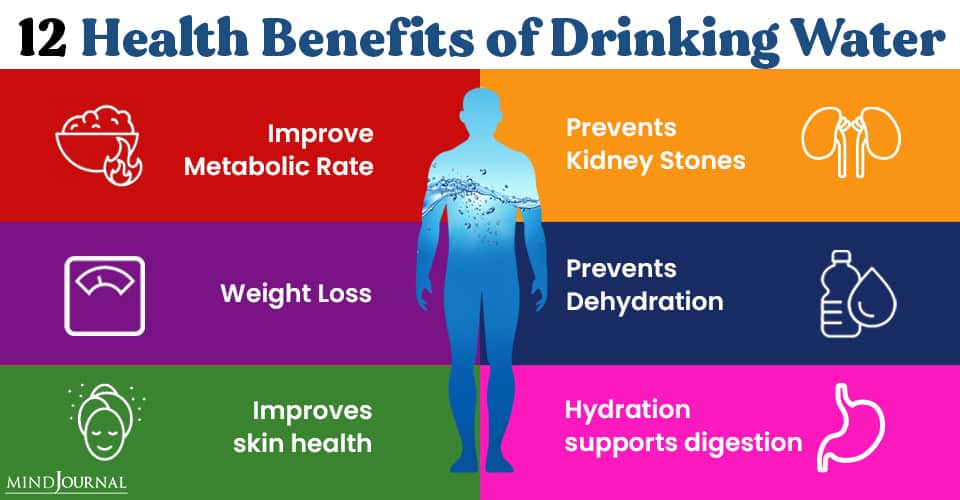 benefits of hydration