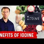 Boost Your Health with Iodine Drops, Incredible Benefits benefits of iodine drops