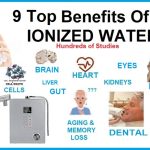 Fountain of Health, Incredible Benefits of Kangen Water benefits of kangen water
