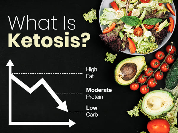 benefits of ketosis