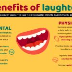 Laugh Your Way to a Happier Life the Amazing Benefits of Laughter benefits of laughter