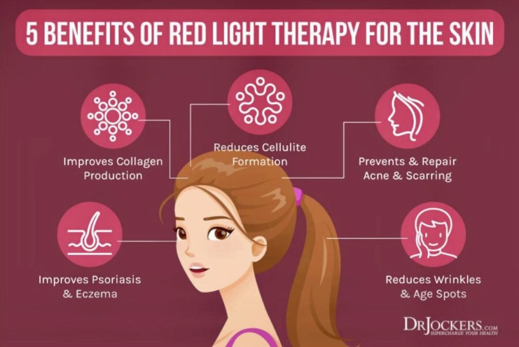 Let Light Brighten Your Life, Incredible Benefits of Light Therapy