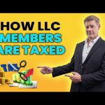 The Power of LLCs, Remarkable Benefits in Just a Few Steps benefits of llc