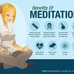 Inner Peace, Incredible Benefits of Meditating benefits of meditating