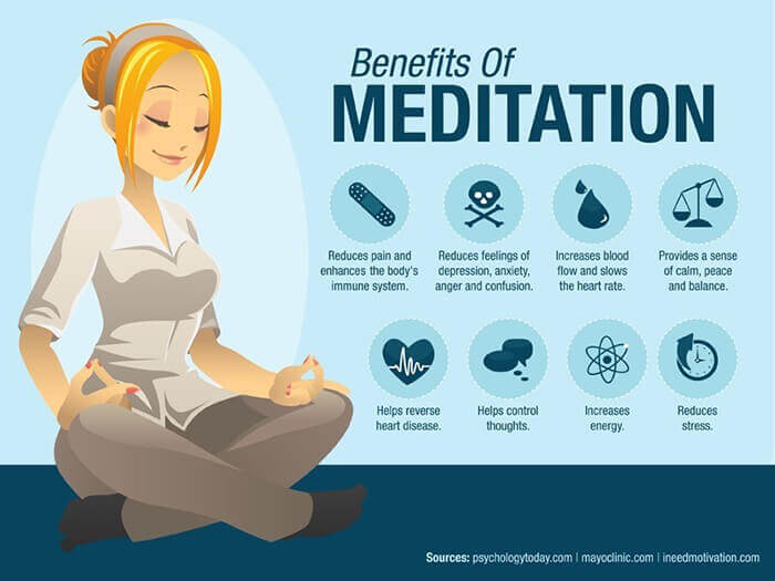 benefits of meditating