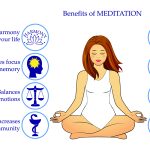 Inner Peace, 7 Surprising Benefits of Meditation benefits of meditation