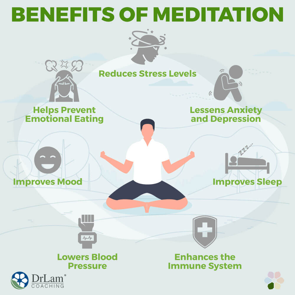 benefits of mindfulness