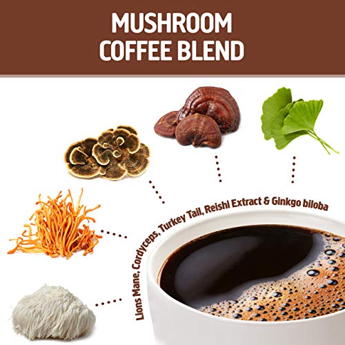 benefits of mushroom coffee