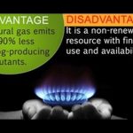 Fueling the Future, Power and Benefits of Natural Gas benefits of natural gas