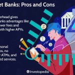 The Power of Online Banking, Unbeatable Benefits Today benefits of online banking