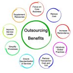 Success The Surprising Benefits of Outsourcing benefits of outsourcing